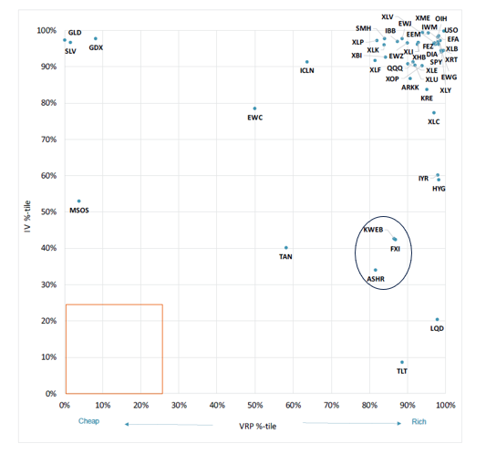Everything Cheaper in China