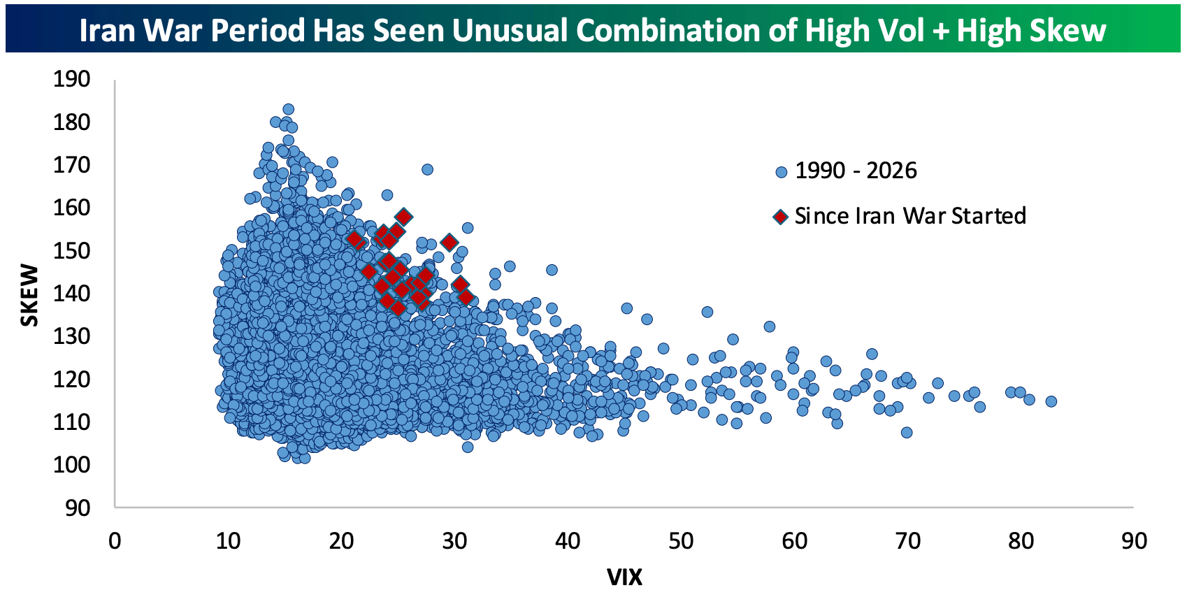 Never Once in 34 Years