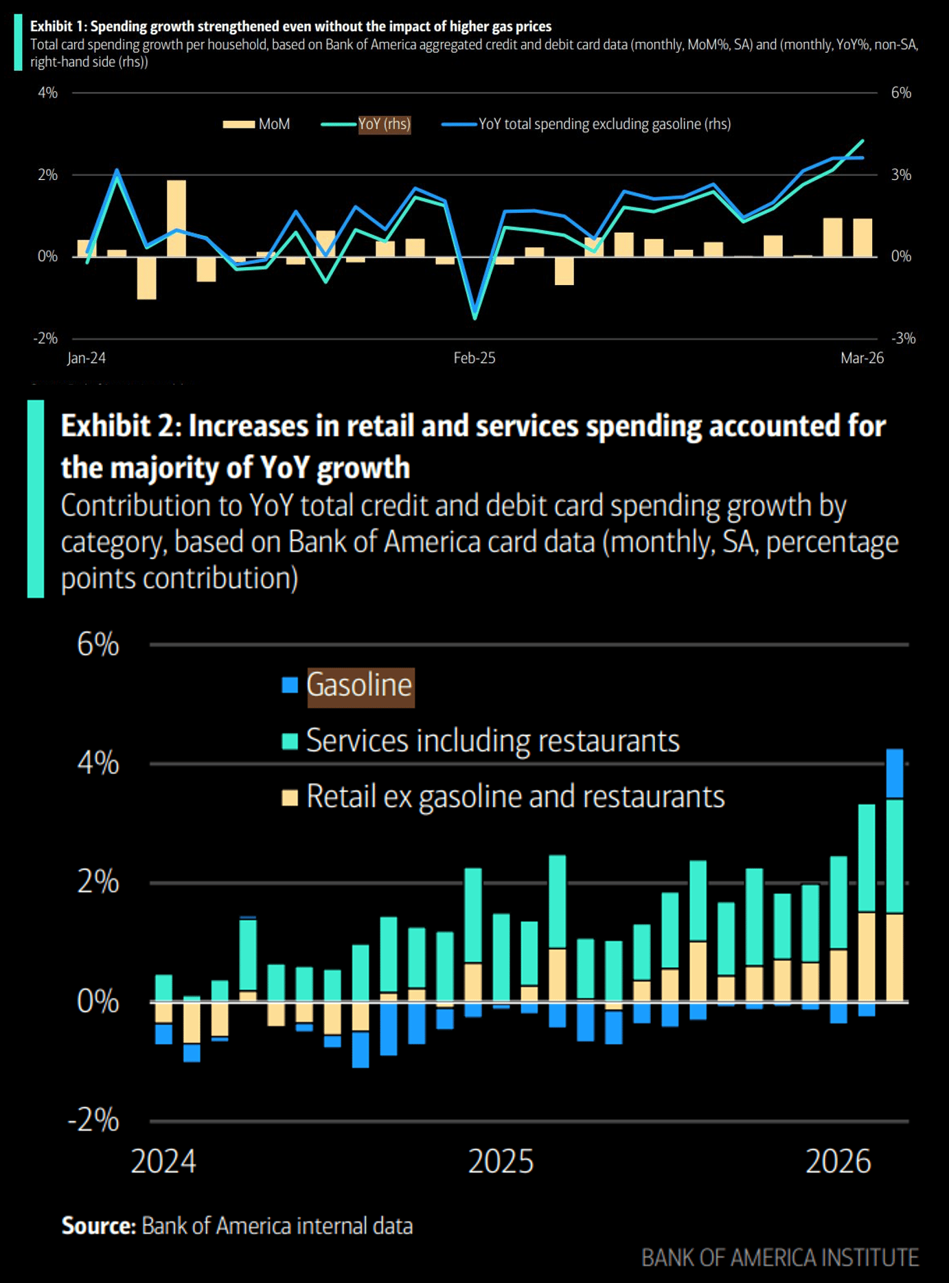 Miserable But Still Swiping