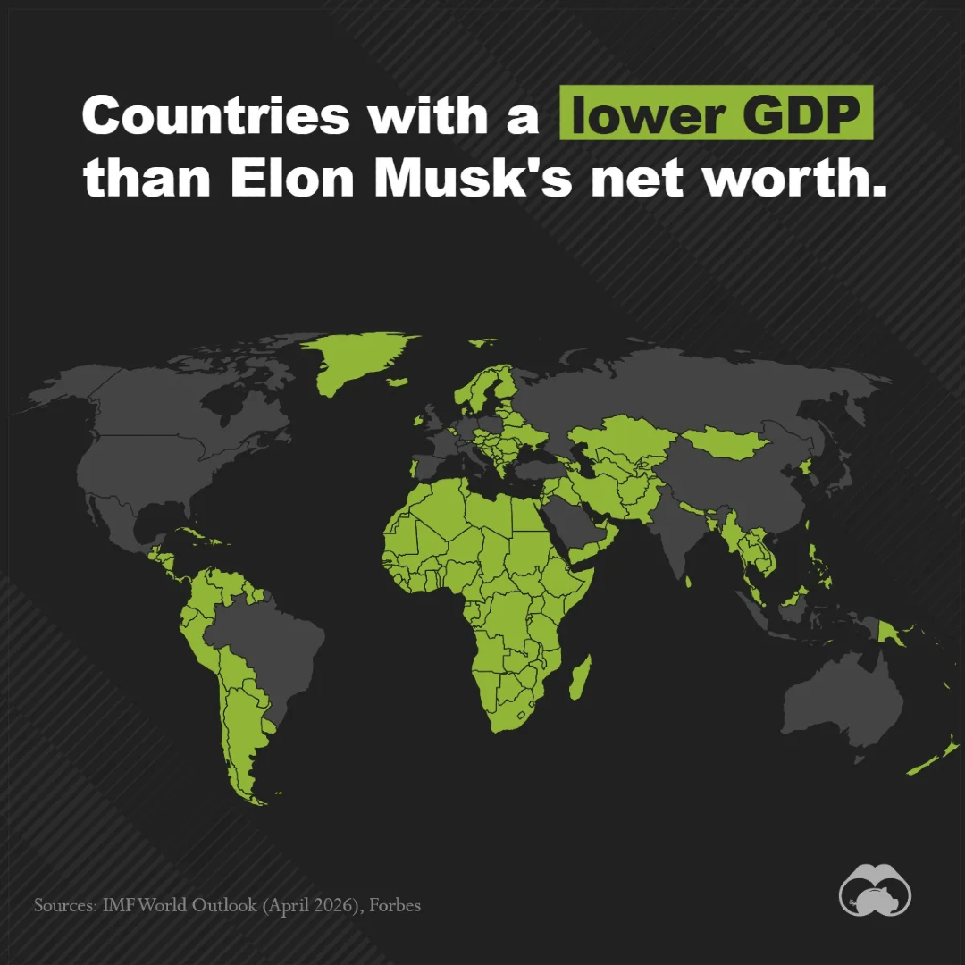Richer Than Most Nations