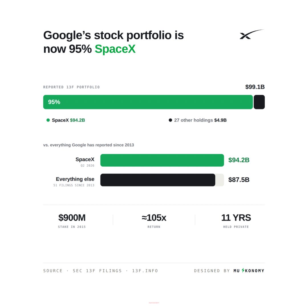 Nice Trade Sergey